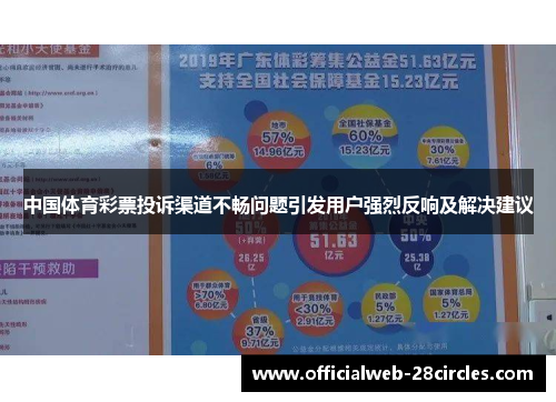 中国体育彩票投诉渠道不畅问题引发用户强烈反响及解决建议
